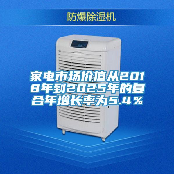 家電市場價值從2018年到2025年的復合年增長率為5.4%