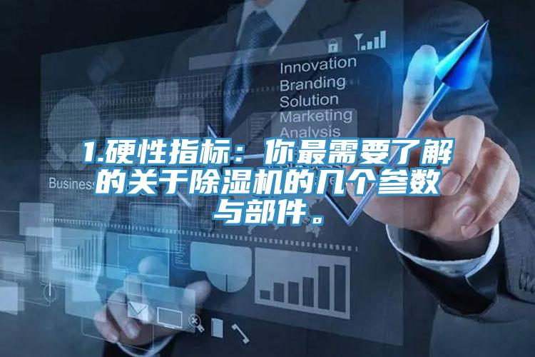 1.硬性指標:你最需要了解的關于除濕機的幾個參數與部件。