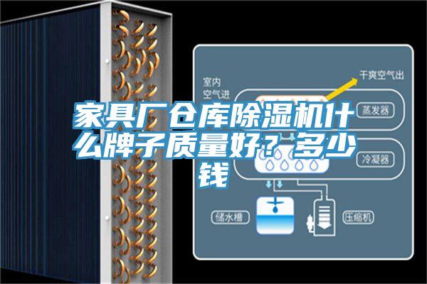 家具廠倉庫除濕機什么牌子質量好?多少錢