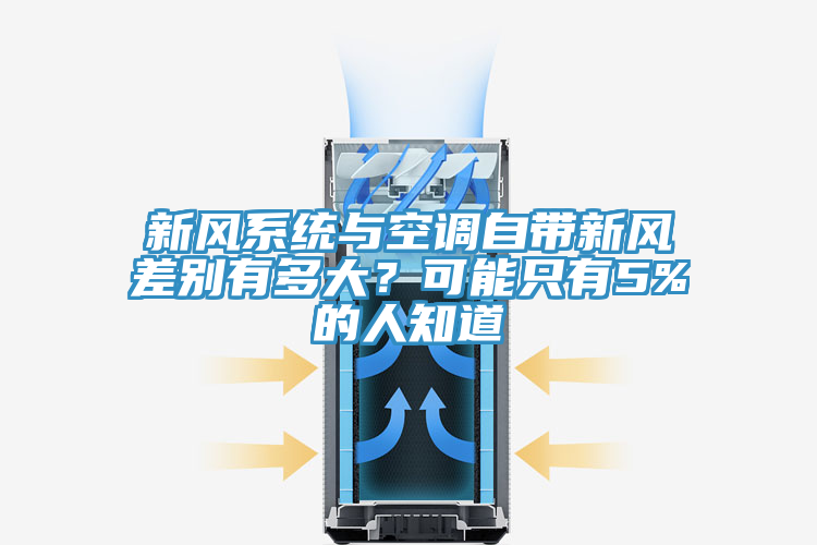 新風(fēng)系統(tǒng)與空調(diào)自帶新風(fēng)差別有多大?可能只有5%的人知道